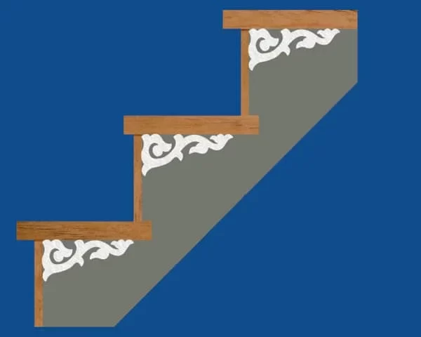 Dekorationen für die Treppe DZS 3